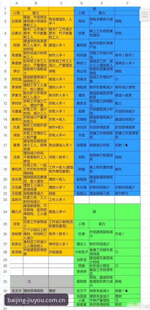 百景挑战与九游对比评测 百景挑战与九游对比评测:凭什么这个APP让玩家吵翻了?